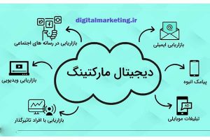 دیجیتال مارکتینگ یا بازاریابی دیجیتال